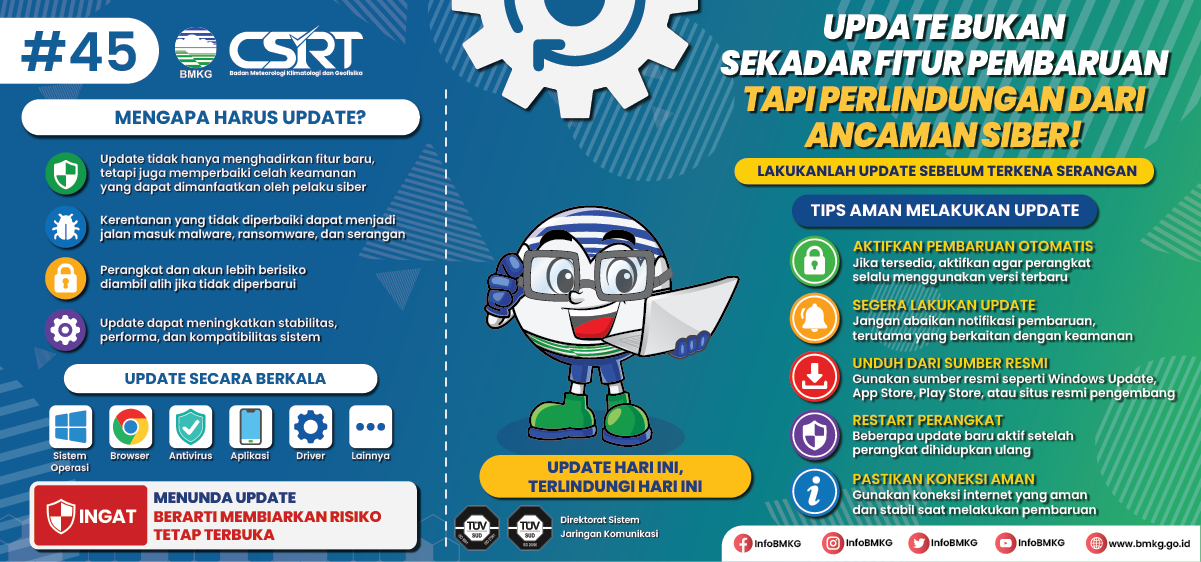 Update Software Bukan Sekadar Fitur Baru